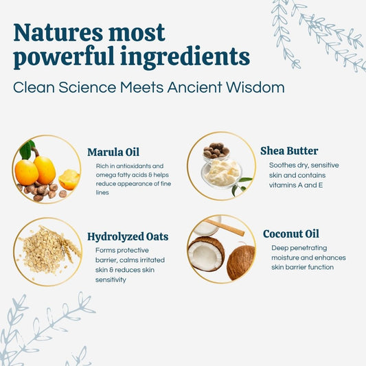 Marula Oil: "Marula Oil ingredient in Sudsverse Hand & Body Cream for hydration"
Shea Butter: "Shea Butter ingredient in Sudsverse Hand & Body Cream for nourishment"
Hydrolyzed Oat Protein: "Hydrolyzed Oat Protein in Sudsverse Hand & Body Cream for skin renewal"
Coconut Oil: "Coconut Oil in Sudsverse Hand & Body Cream for moisturizing"