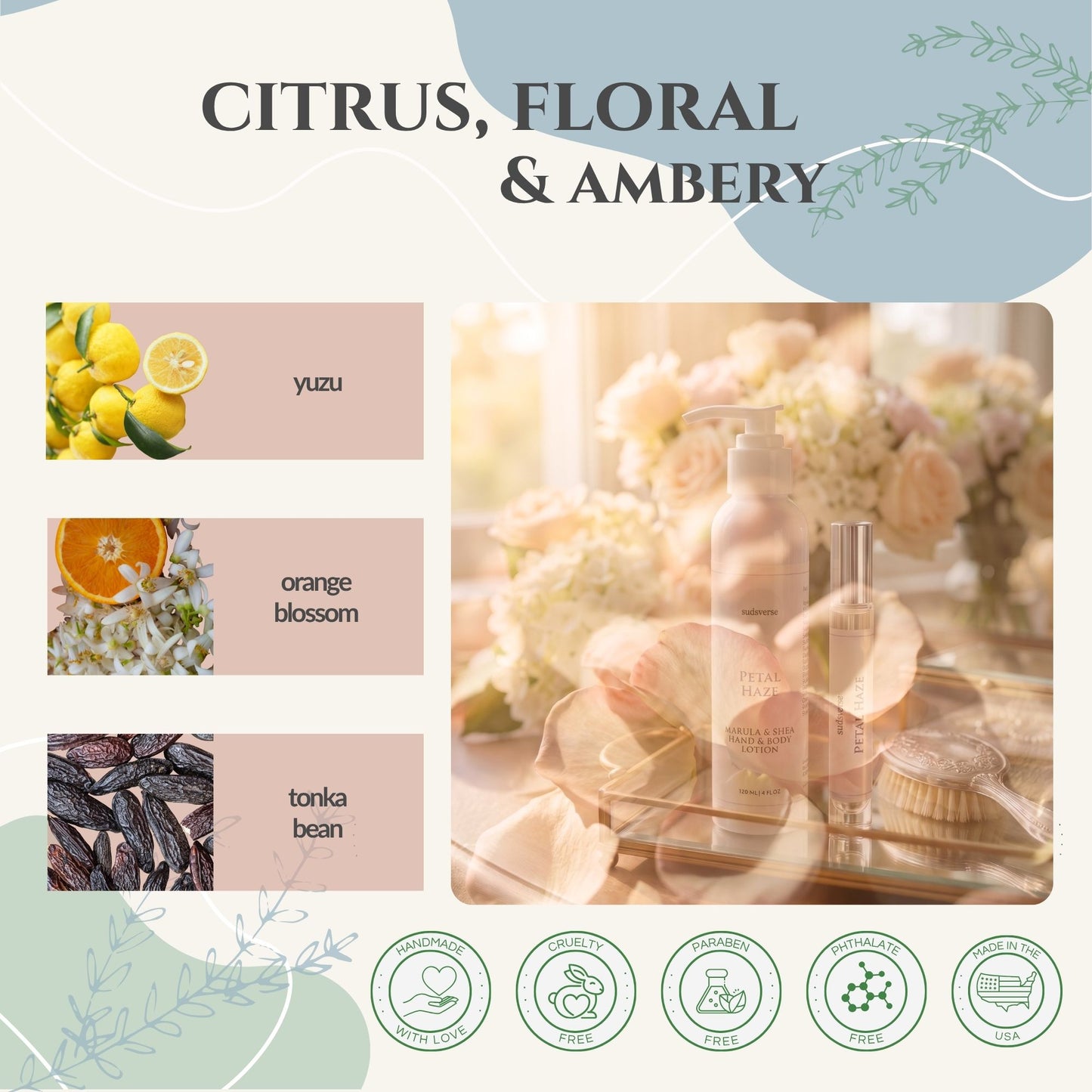 A promotional graphic for a citrus, floral, and ambery scented product. The right side shows a soft-focus scene with a frosted bottle and a small jar on a tray surrounded by flowers and petals.