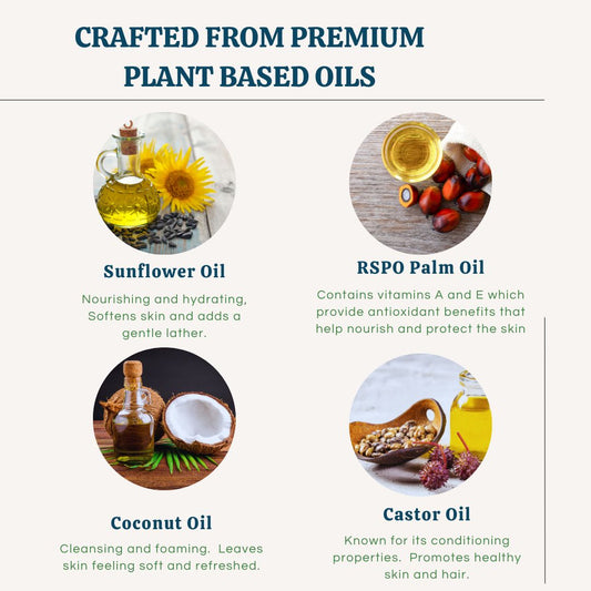 Sudsverse handmade natural soap made with Sunflower oil, responsibly sourced palm oil, coconut oil and castor oil.